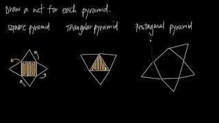 nets of pyramids KristaKingMath [upl. by Atteras]