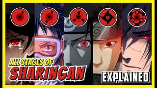 All Stages of Sharingan and Their Powers Explained from One Tomoe to Eternal Mangekyo Sharingan [upl. by Hardy]