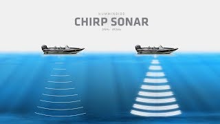 What is CHIRP Sonar  Humminbird [upl. by Shlomo]