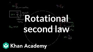 Rotational version of Newtons second law  Physics  Khan Academy [upl. by Milton]