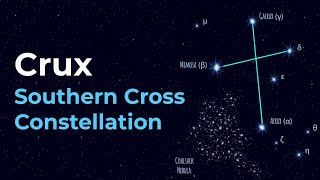 How to find Crux the Southern Cross Constellation [upl. by Shalom]