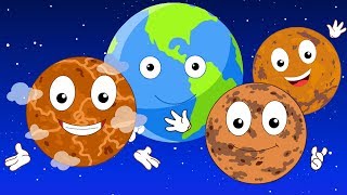 Canzoni pianeti  sistema solare rima  Canzoni prescolari  Planets Kids Rhyme  Planets Song [upl. by Eolande]