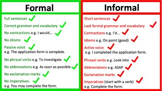 FORMAL vs INFORMAL LANGUAGE  Whats the difference  Learn with examples [upl. by Corrina]