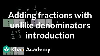 Adding fractions with unlike denominators introduction [upl. by Enelloc]